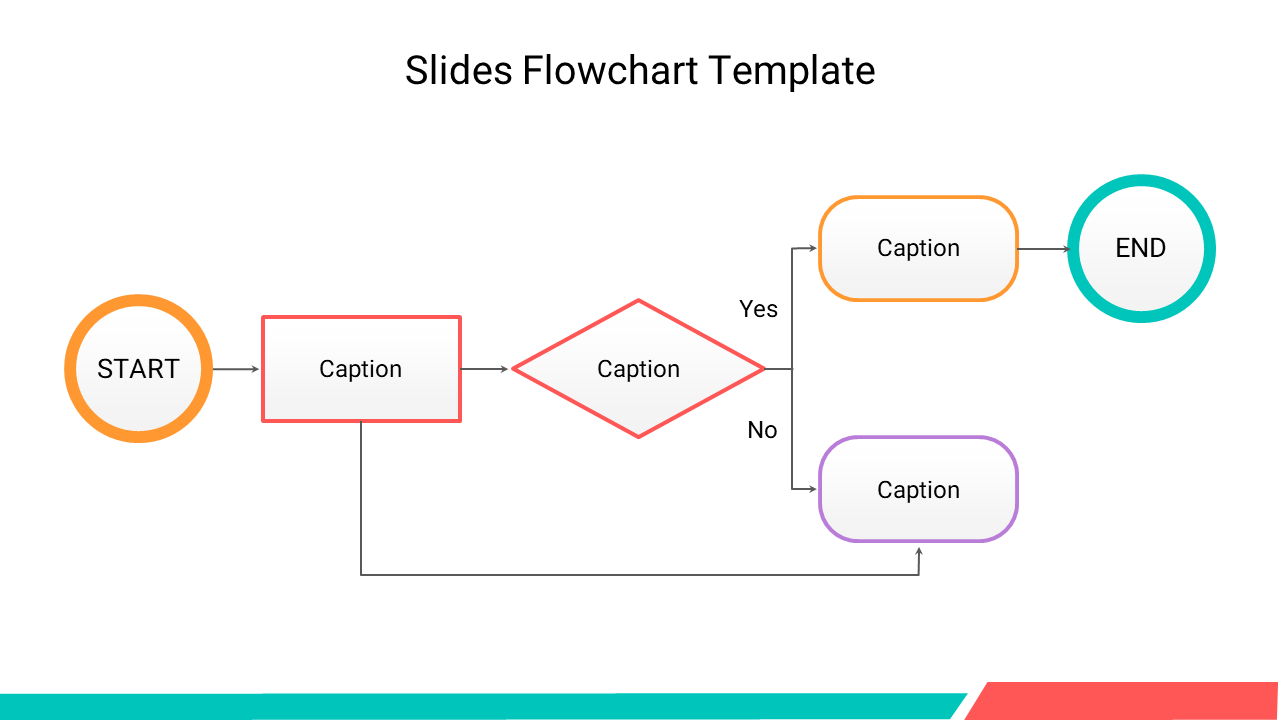 Free - Google Slides and PowerPoint Templates for Flowchart